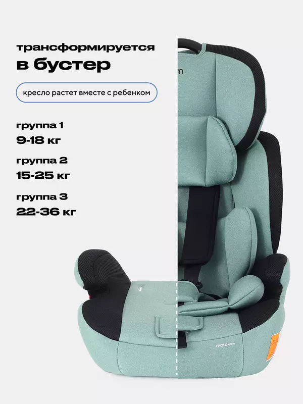 Автокресло Mowbaby Runner 1/2/3 (9-36 кг) Green